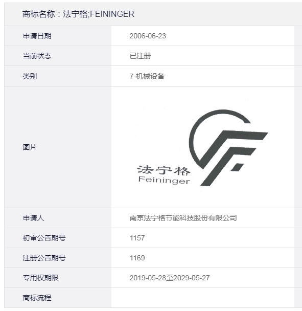 關于feininger品牌在競價推廣中使用的聲明(圖1)