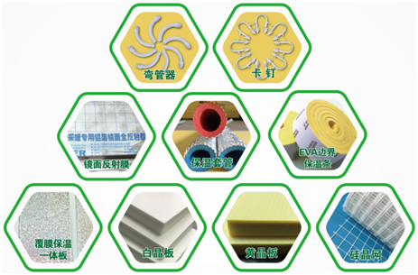 ��ů����ϵͳ