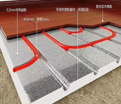 ��ů���ܰ�ѡ�����������޷��ı��°�������ܸ��ȶ�