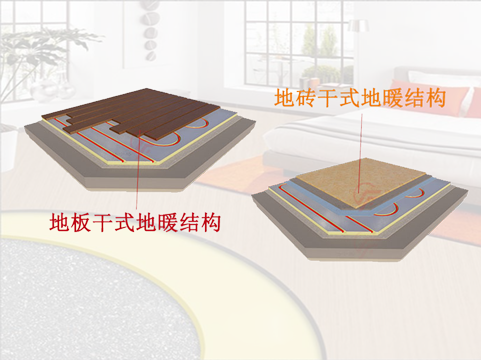 �ز�ů������Ĥ����һ���