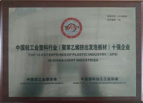 �������ٻ�2018���й��Ṥҵ������ҵʮǿ��ҵ