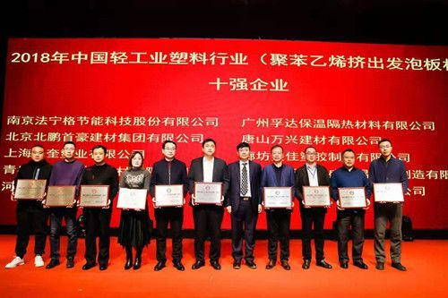 �������ٻ�2018���й��Ṥҵ������ҵʮǿ��ҵ����